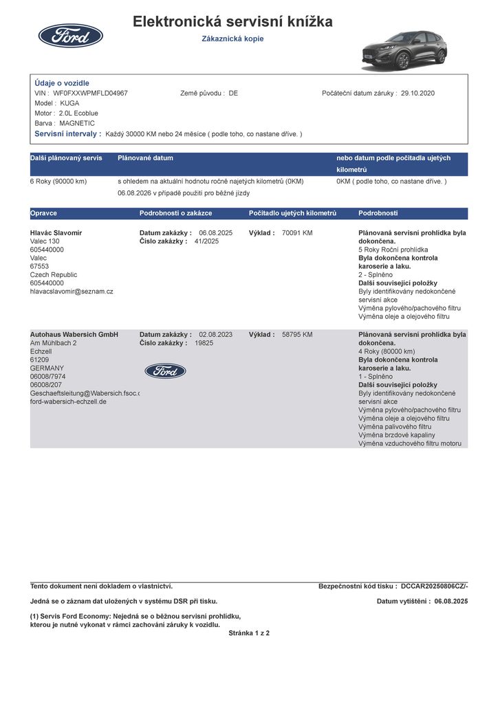 Ford Kuga