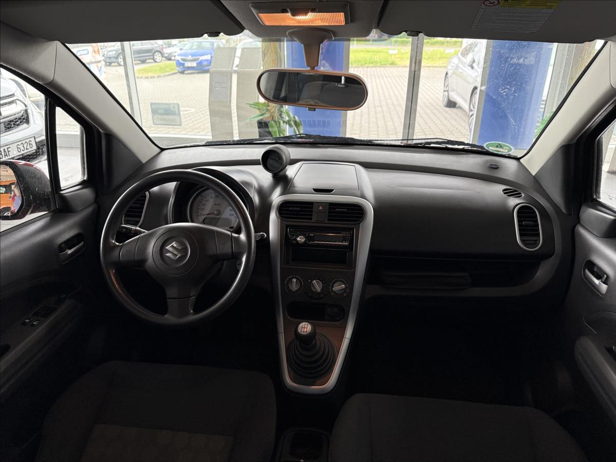 Suzuki Splash