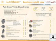 Ford C-MAX 15