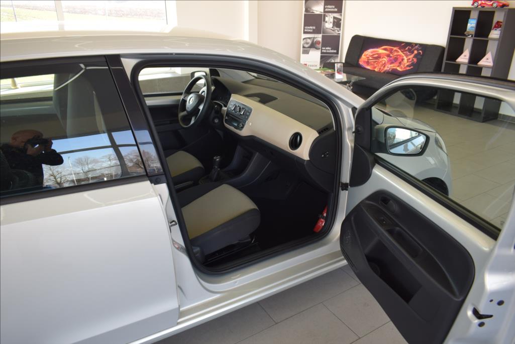Škoda Citigo