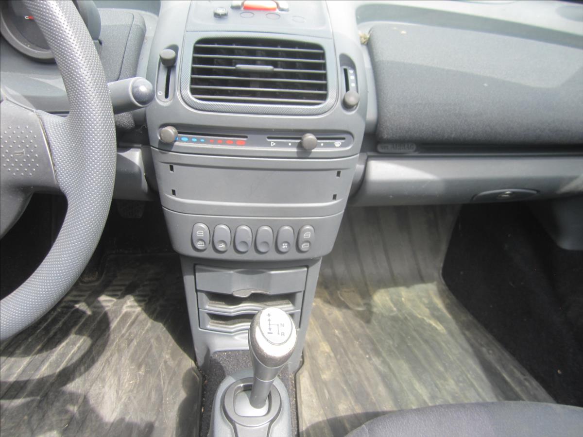 Smart Roadster