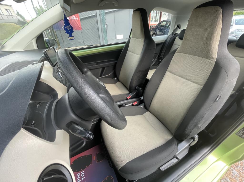 Škoda Citigo