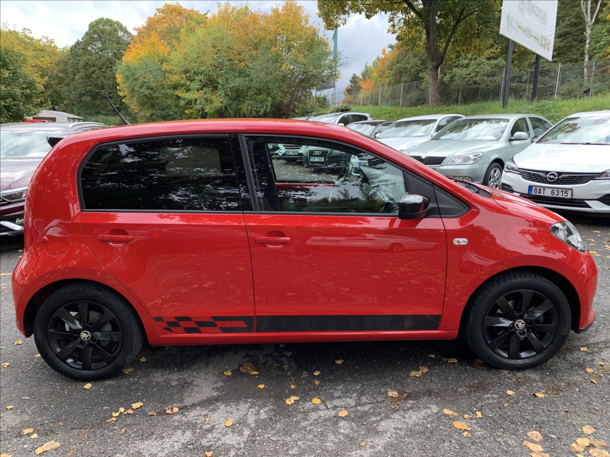 Škoda Citigo