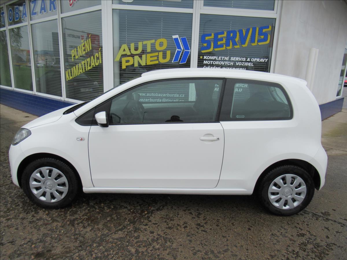 Škoda Citigo