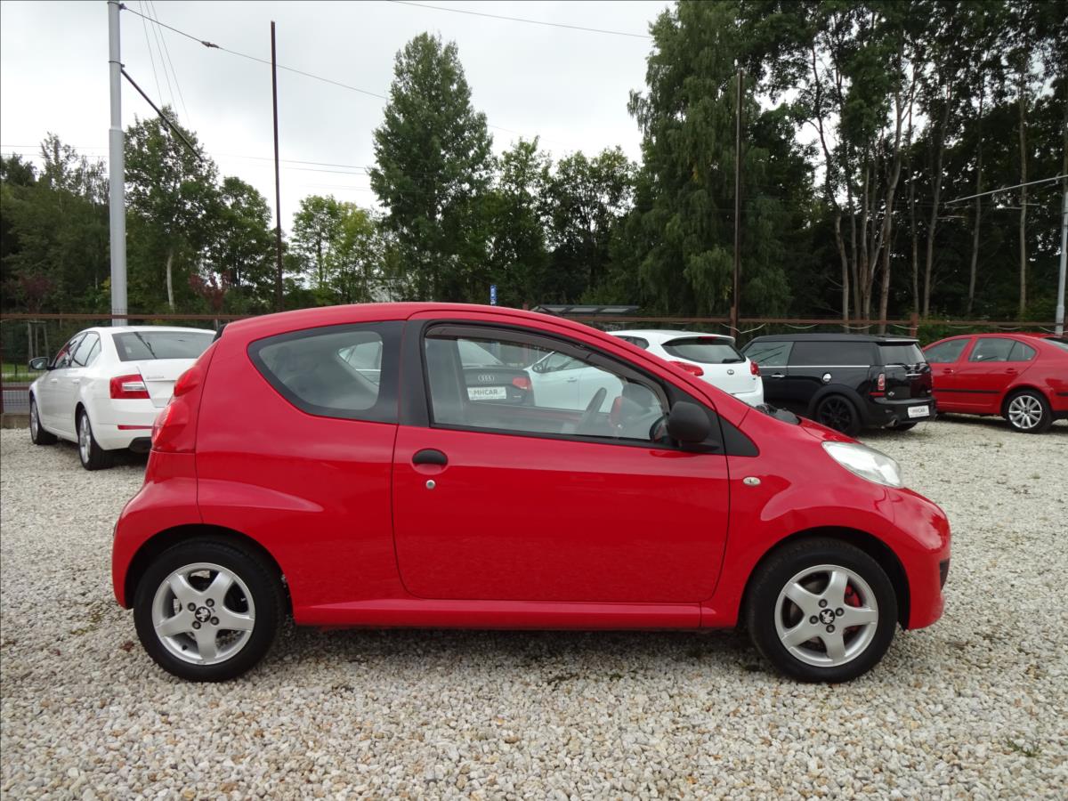 Peugeot 107