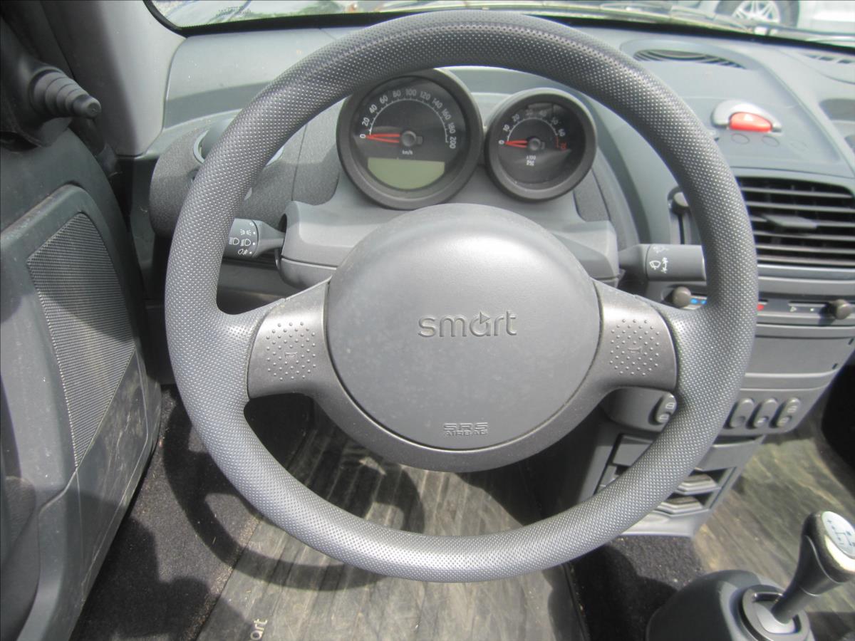 Smart Roadster