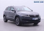Škoda Karoq 1