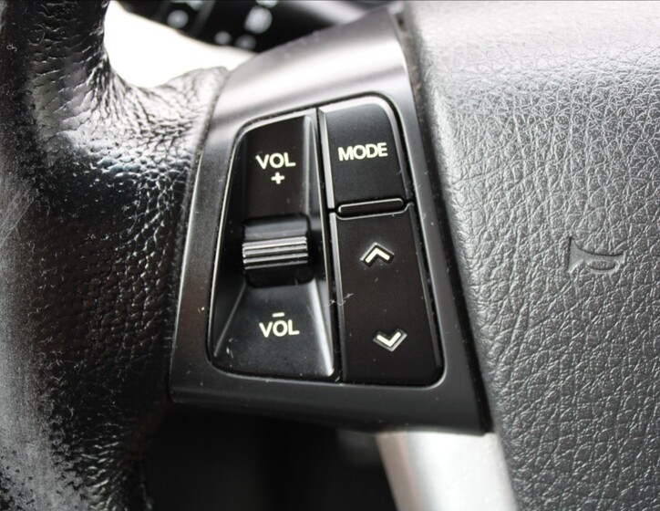 KIA Sorento 15
