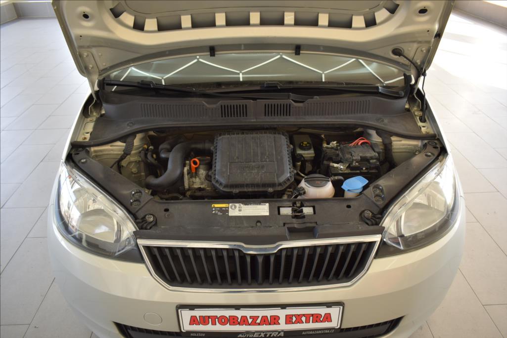 Škoda Citigo