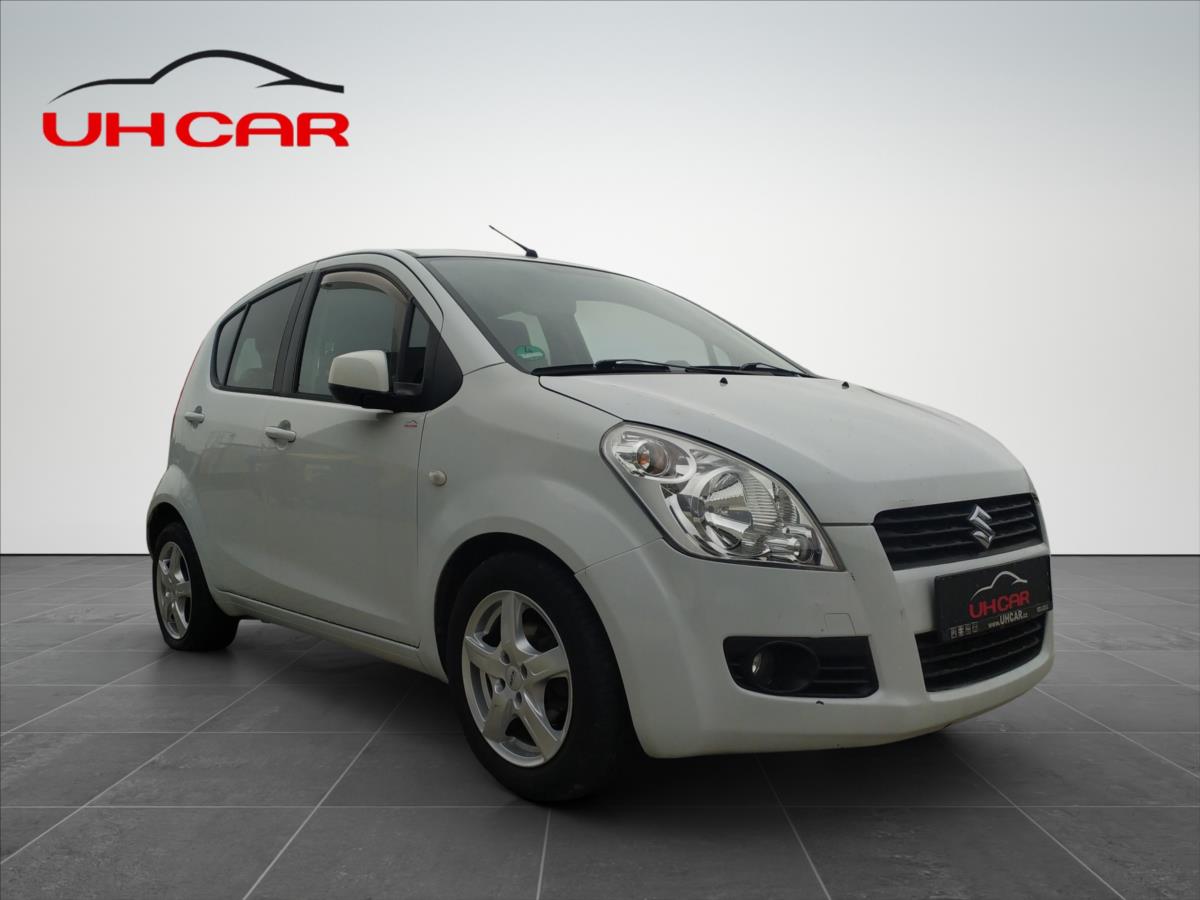 Suzuki Splash