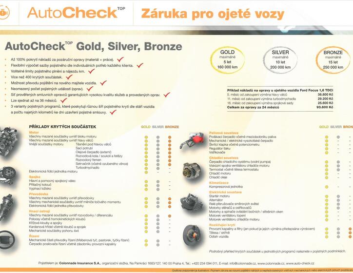 Škoda Karoq 21