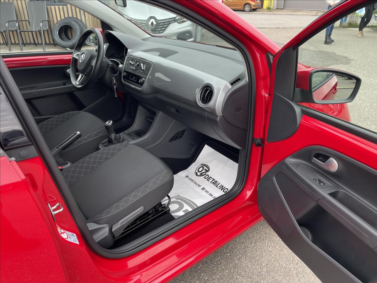 Škoda Citigo