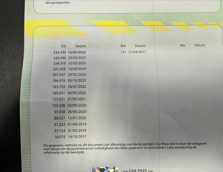 Mercedes-Benz Vito 22