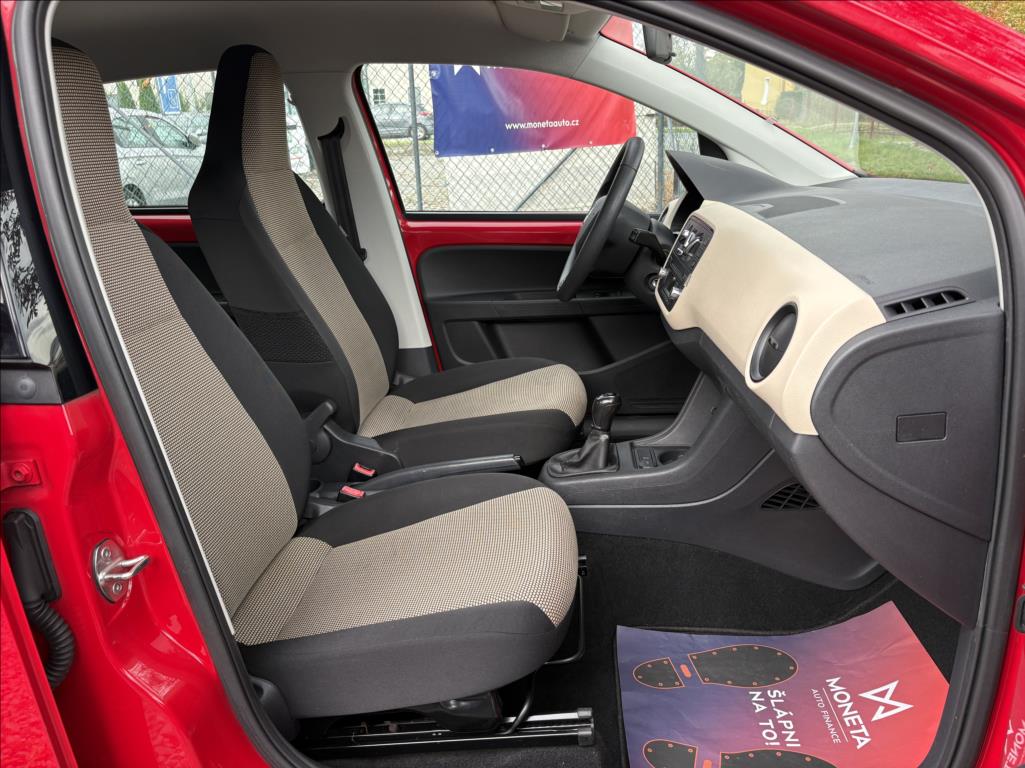 Škoda Citigo