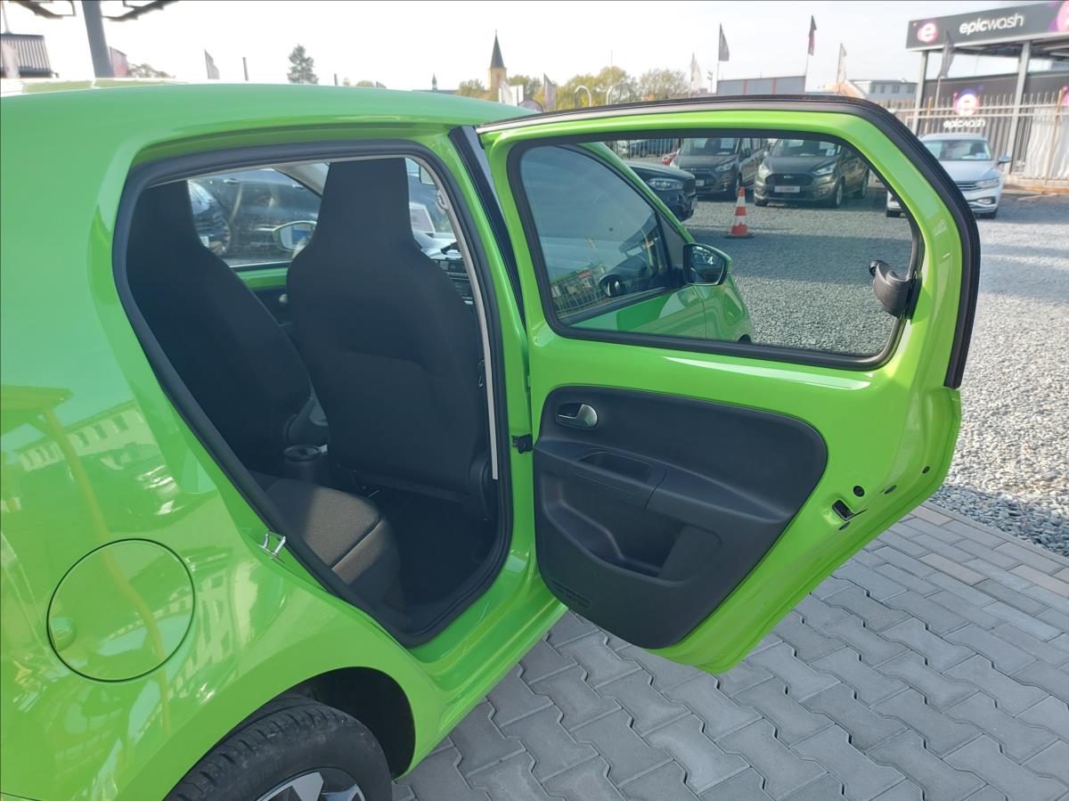 Škoda Citigo