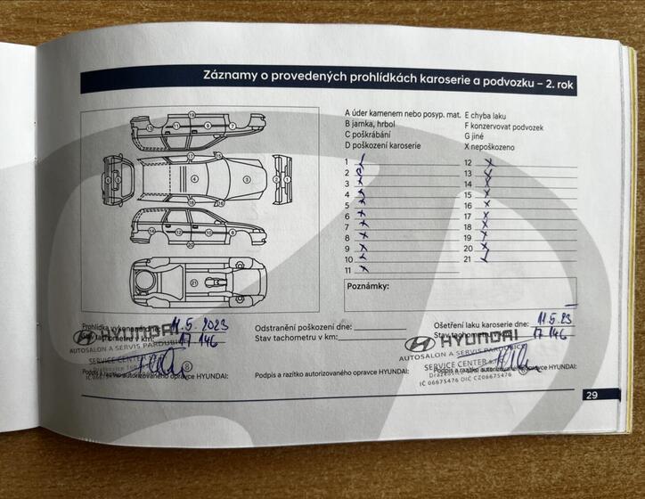 Hyundai i20 34