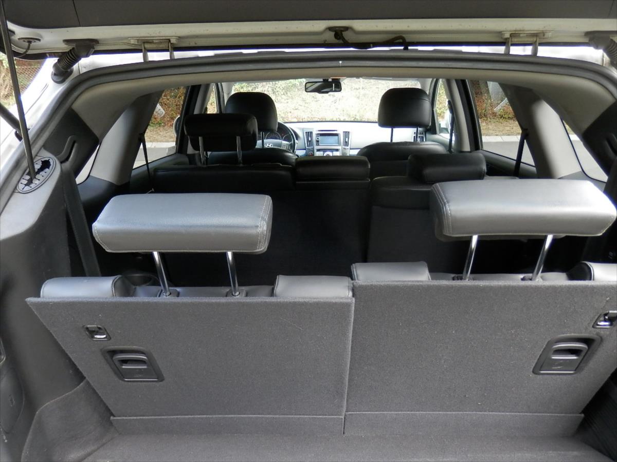Hyundai ix55