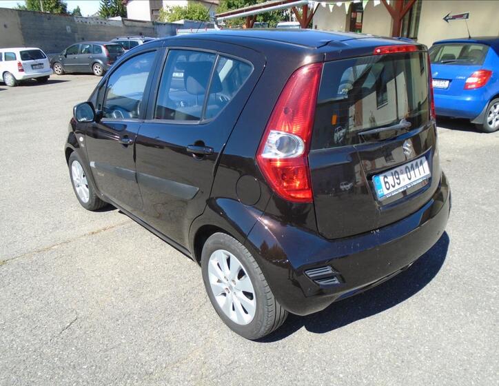 Suzuki Splash 2