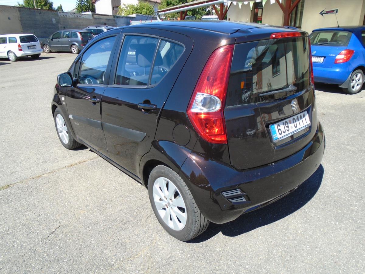 Suzuki Splash