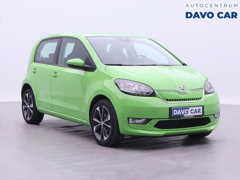 Škoda Citigo