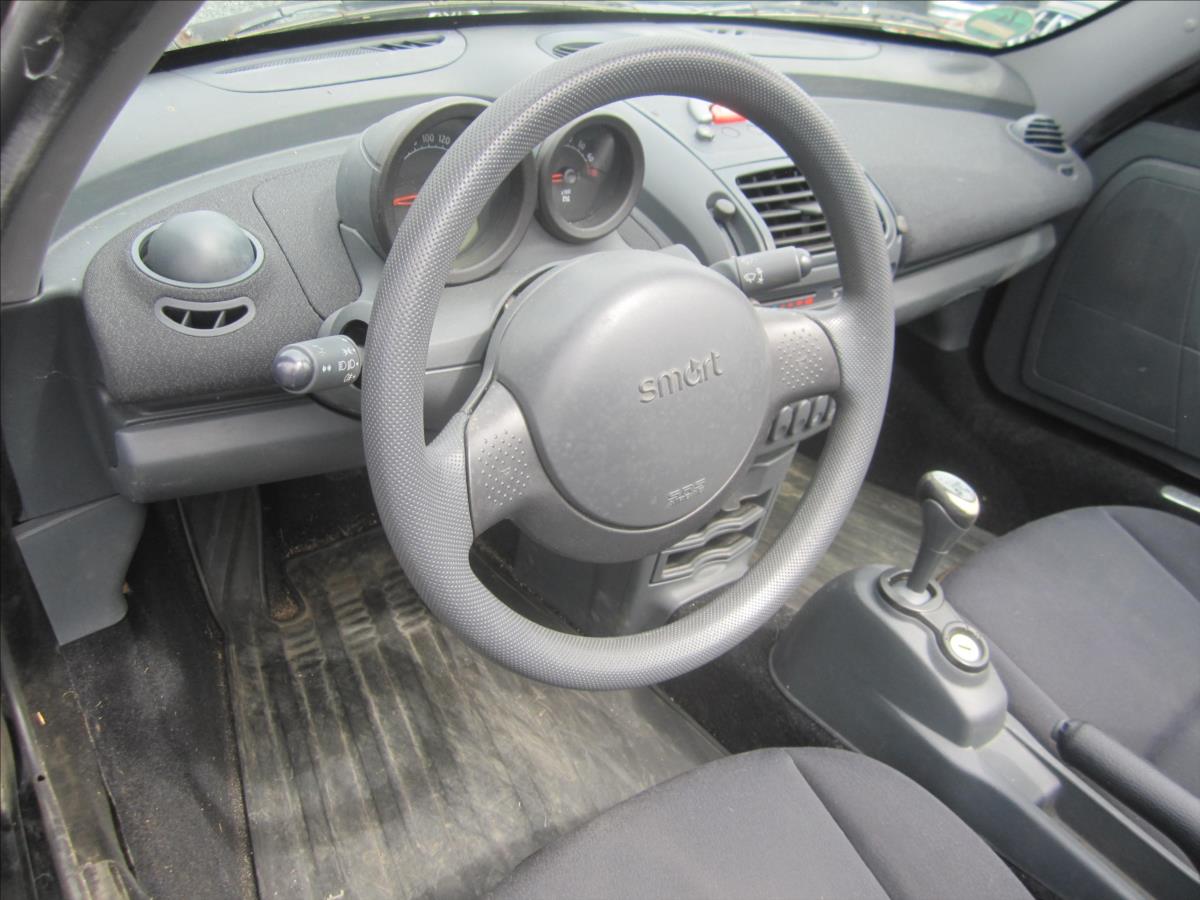Smart Roadster