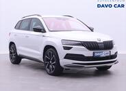 Škoda Karoq 2