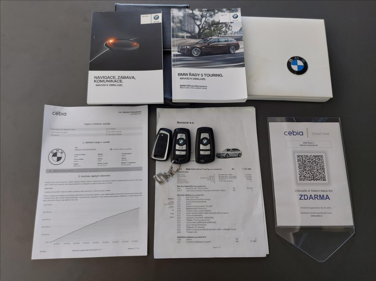 BMW Řada 5