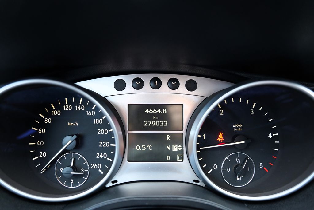 Mercedes-Benz Třídy R