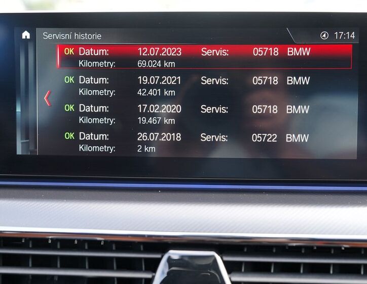 BMW M5 45