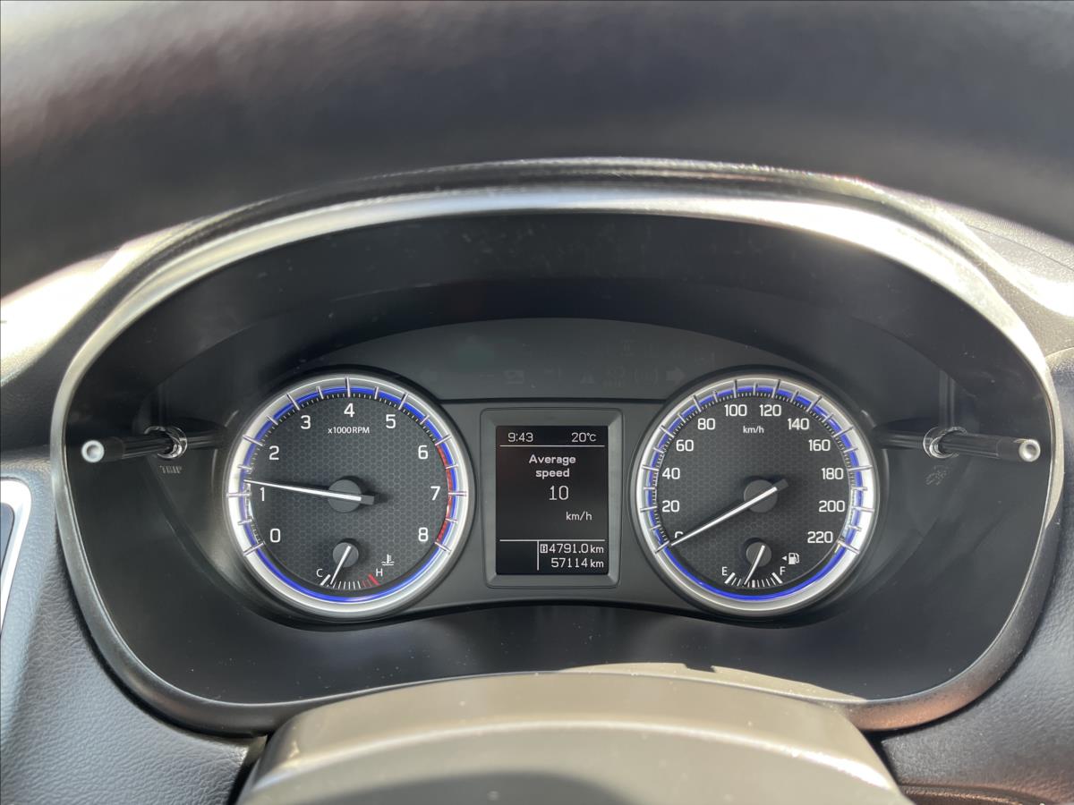Suzuki SX4 S-Cross