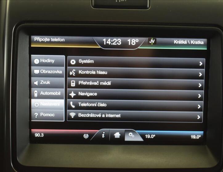 Ford F-150 25