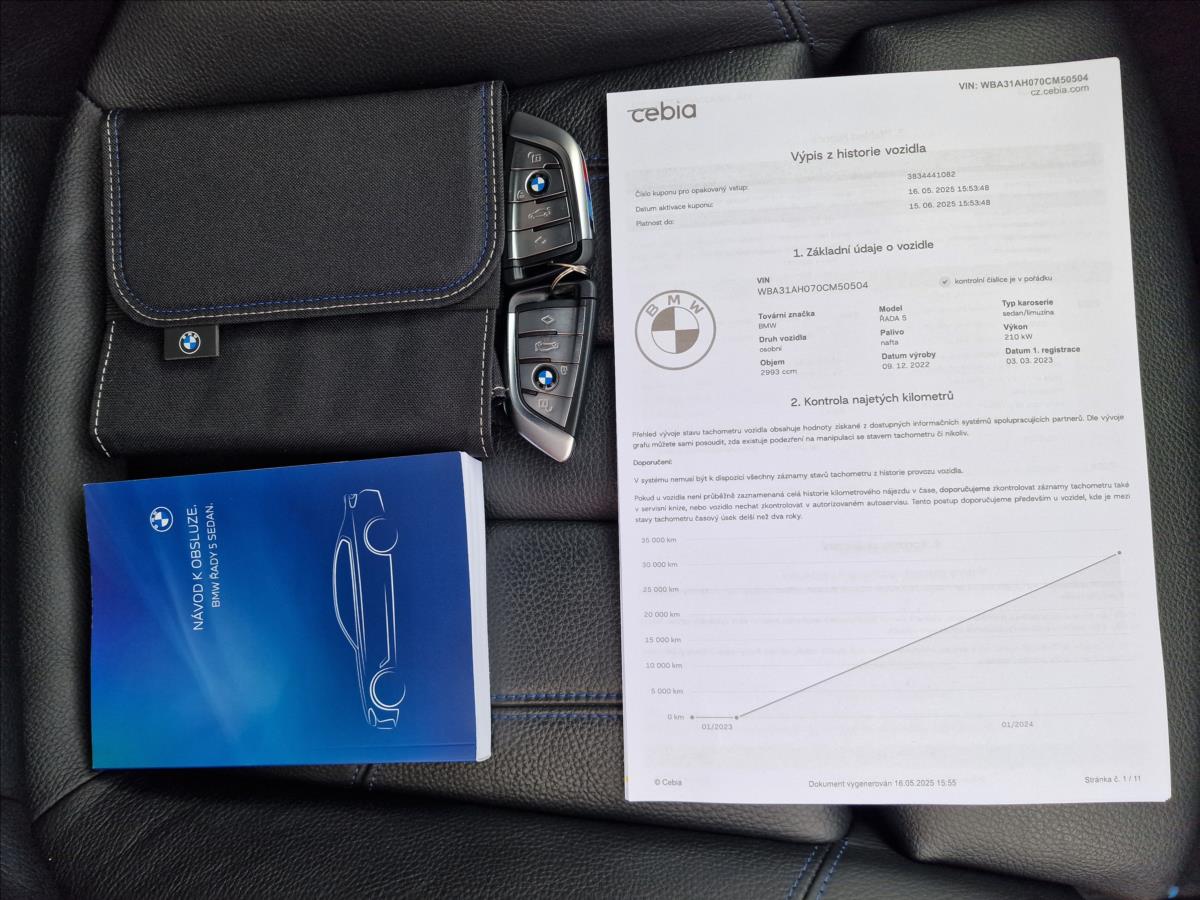 BMW Řada 5