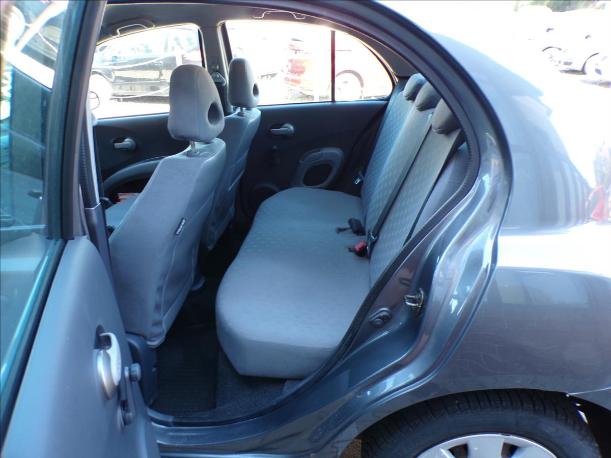 Nissan Micra