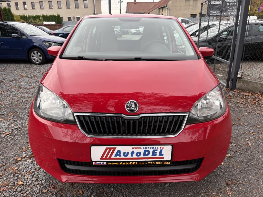 Škoda Citigo