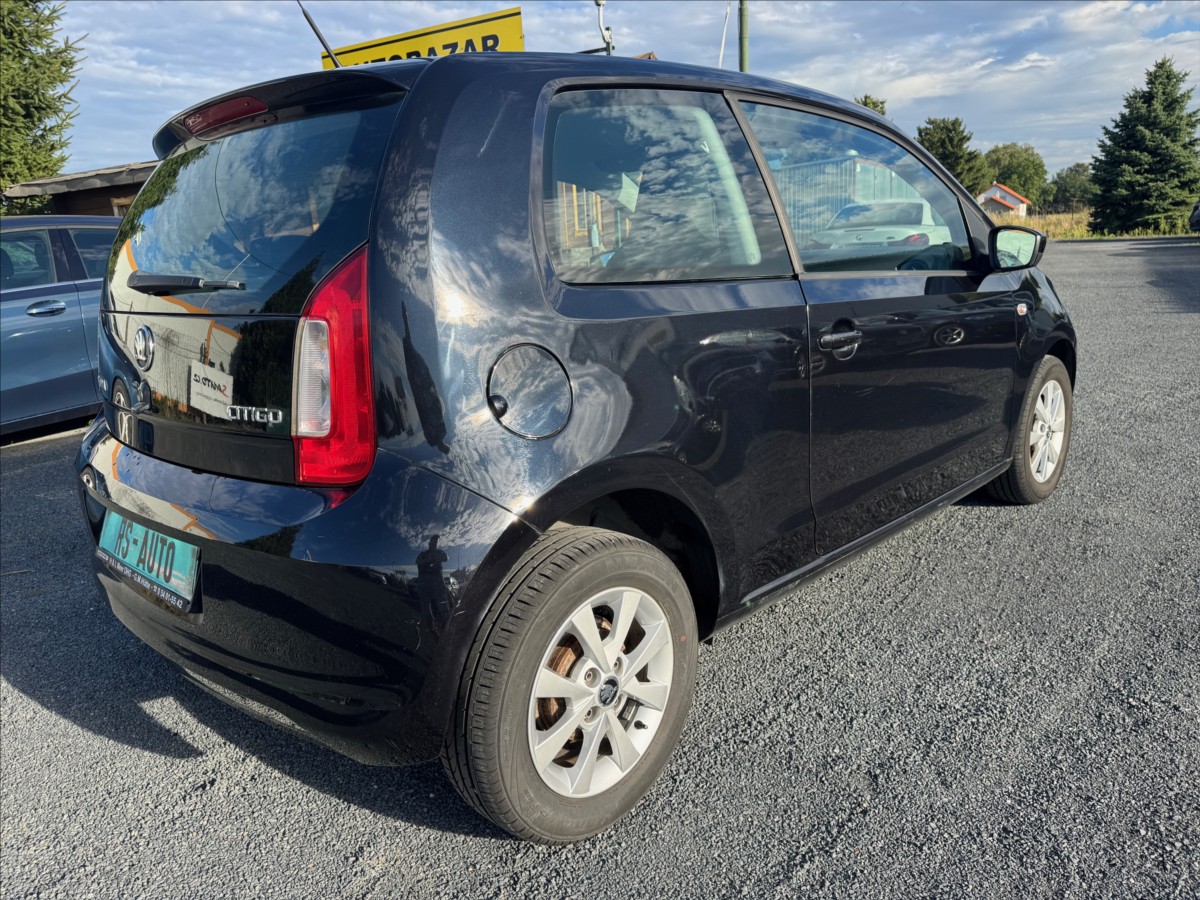 Škoda Citigo
