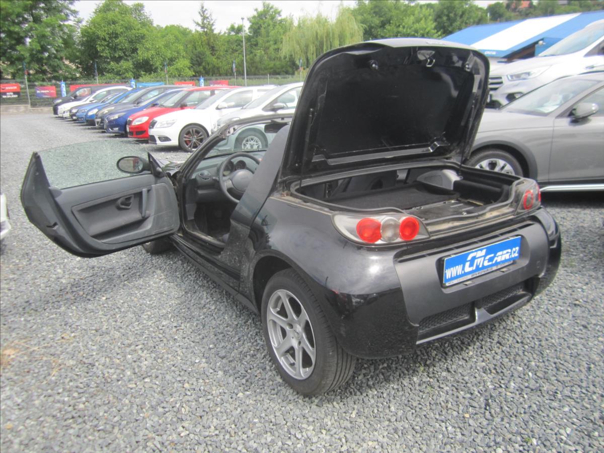 Smart Roadster