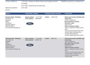 Ford Mondeo 44