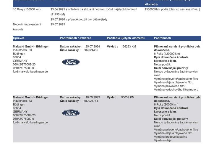 Ford Mondeo 44