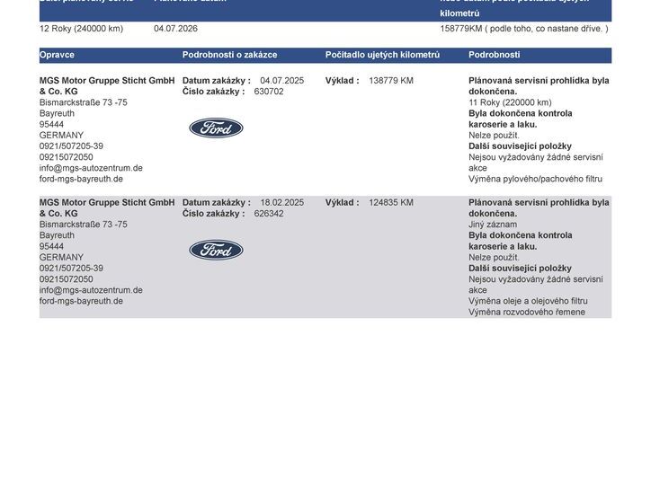 Ford B-MAX 30