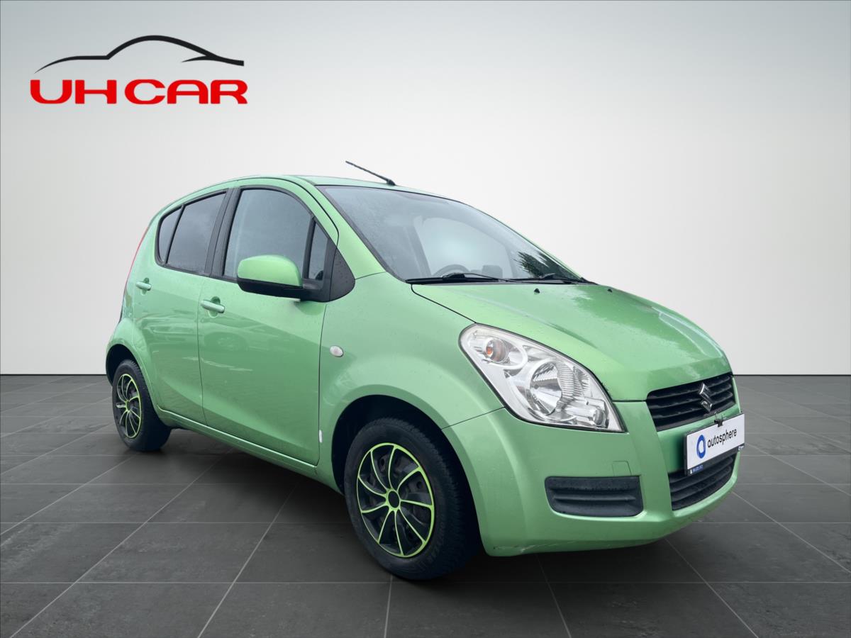 Suzuki Splash