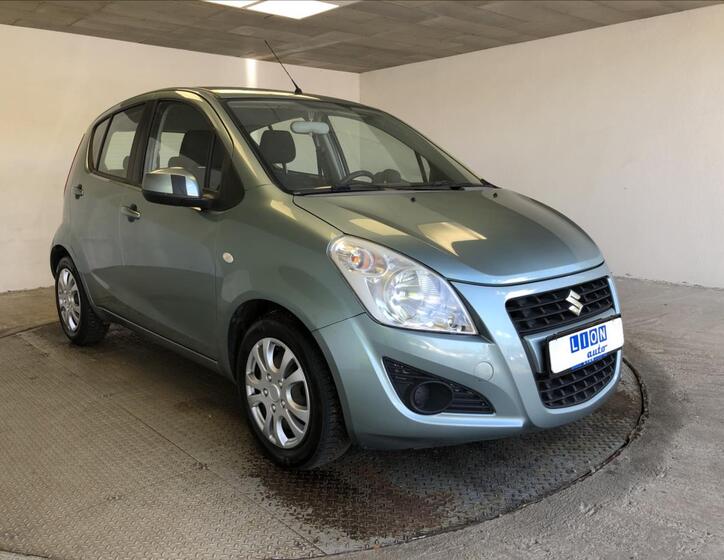 Suzuki Splash 1