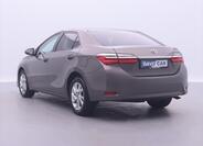 Toyota Corolla 5