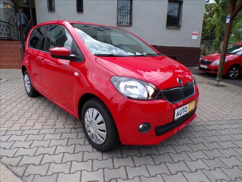 Škoda Citigo