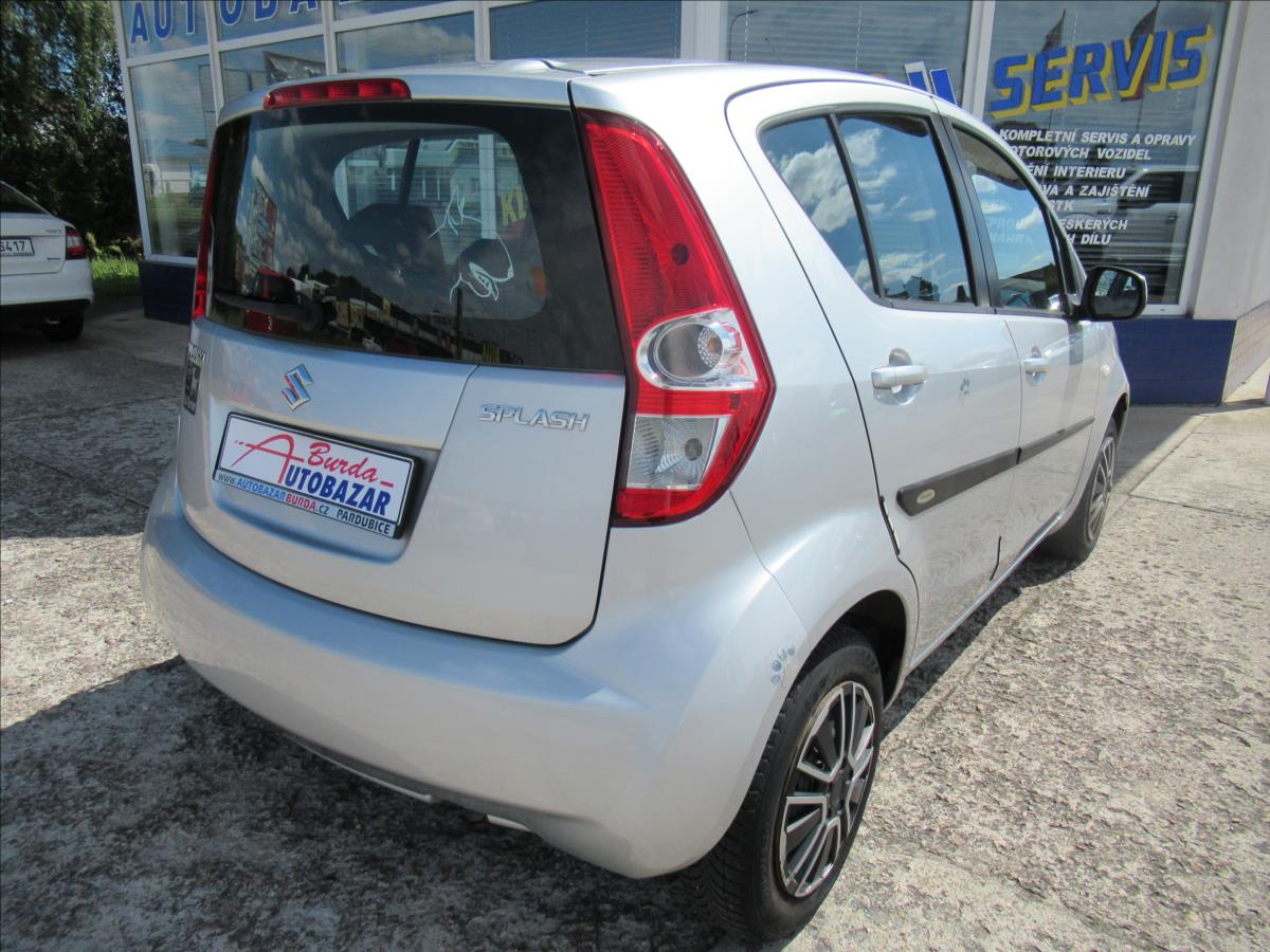 Suzuki Splash