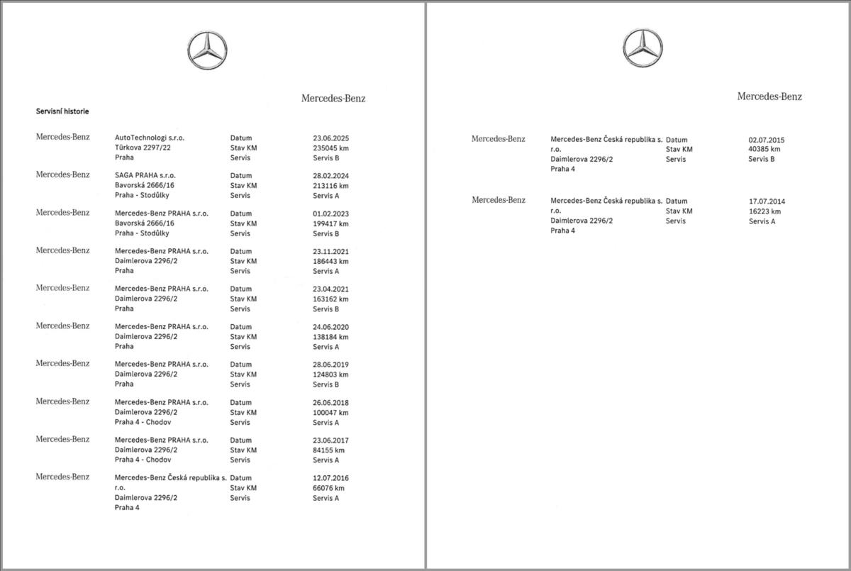 Mercedes-Benz Třídy E
