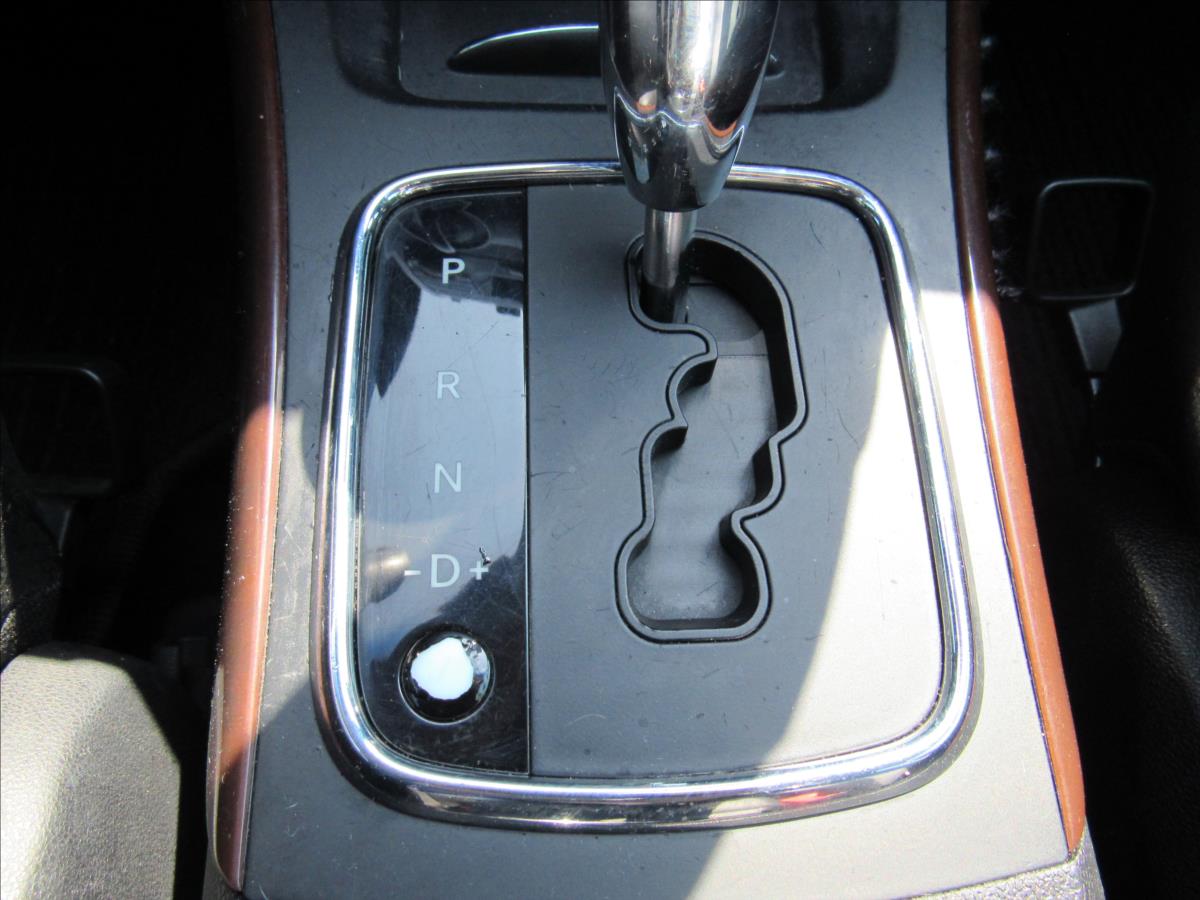 Mercedes-Benz Třídy A