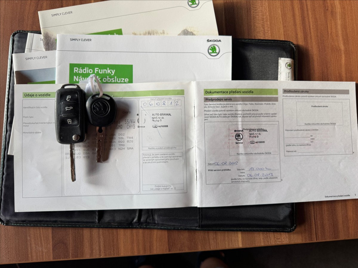 Škoda Citigo