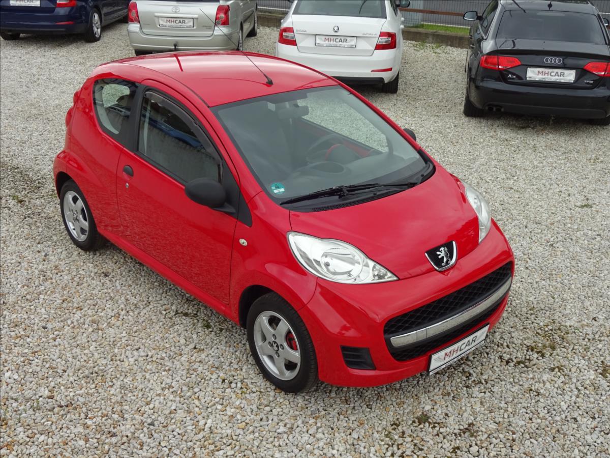 Peugeot 107
