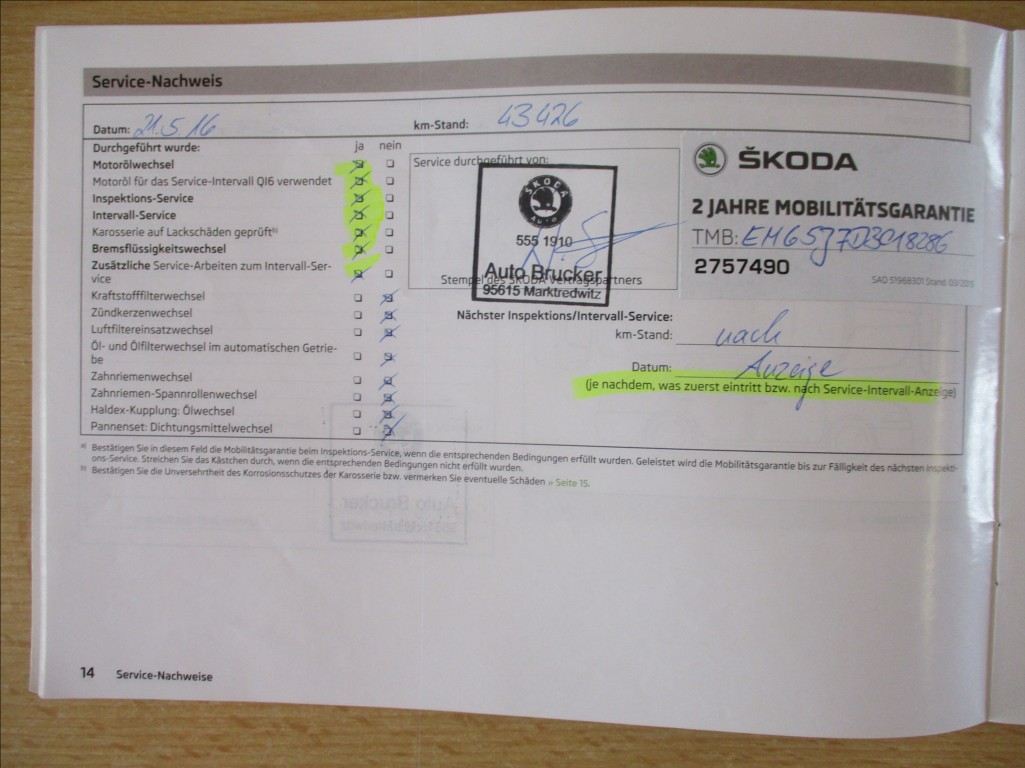 Škoda Fabia