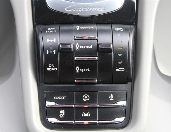 Porsche Cayenne 21